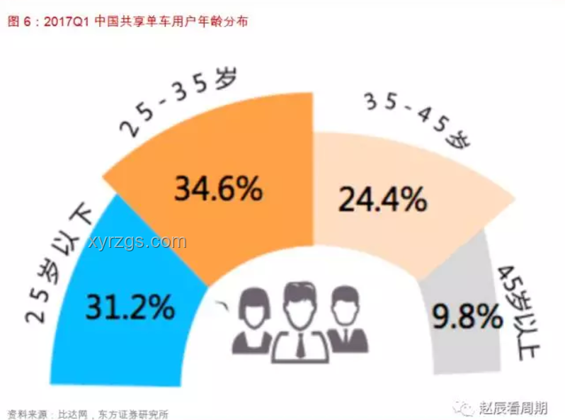“荔枝之路”的历史启示：供应链管理与皇权消费